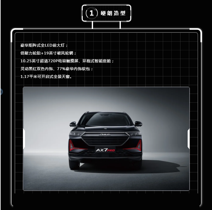 按揭三年0利息，十年質(zhì)保新車開回家